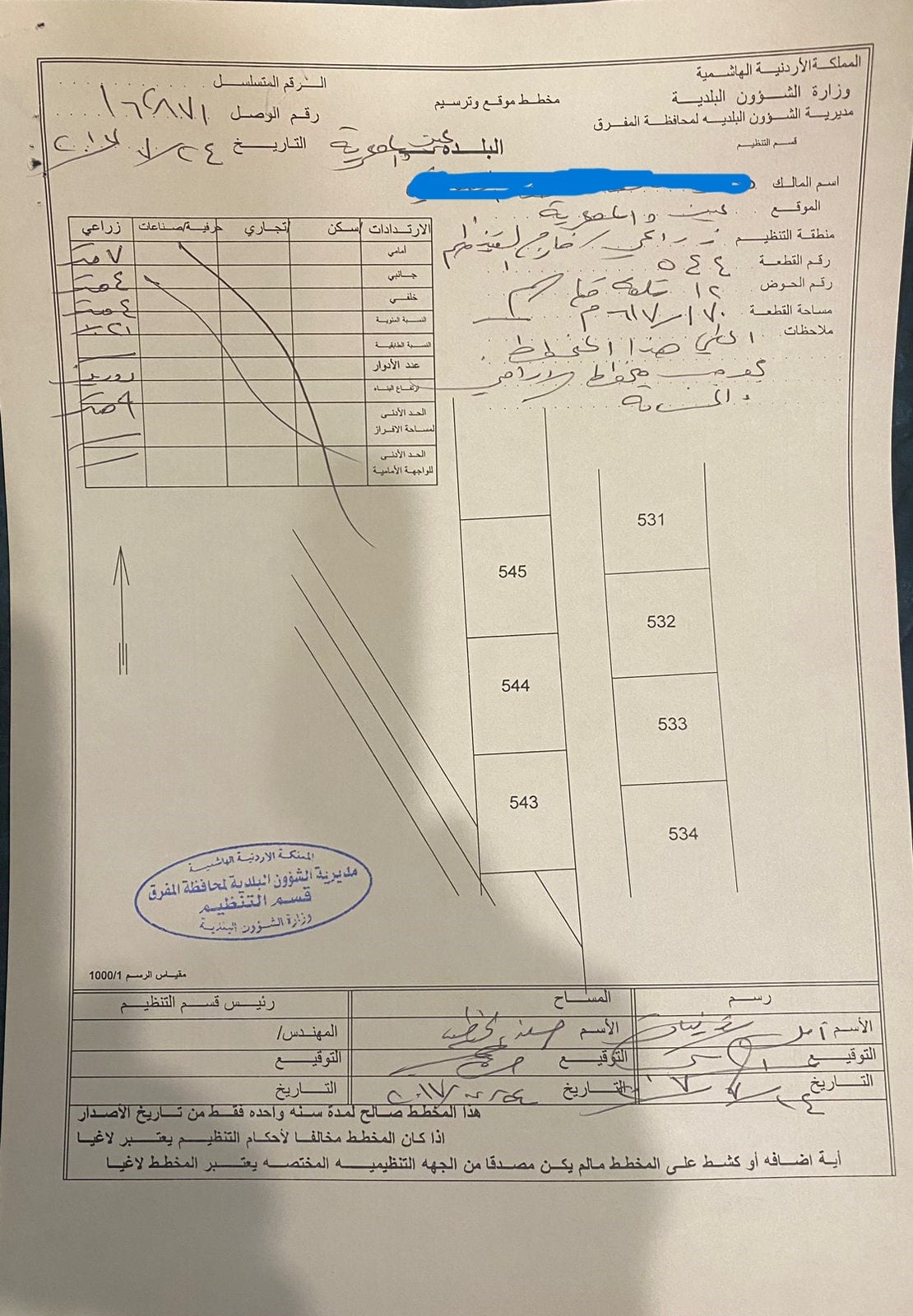 ارض للبيع في عين و المعمرية حوض تلعة قاسم من اراضي المفرق