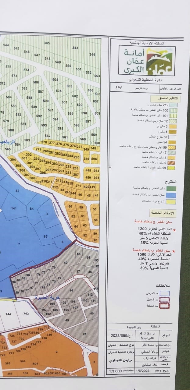ارض للبيع في منطقة بلال حوض ابو مغراز من اراضي غرب عمان اطلالة على ابراج السادس و دابوق